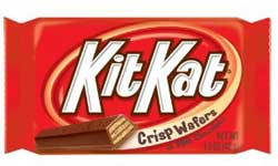 Kit Kat Milk Chocolate Wafer Candy