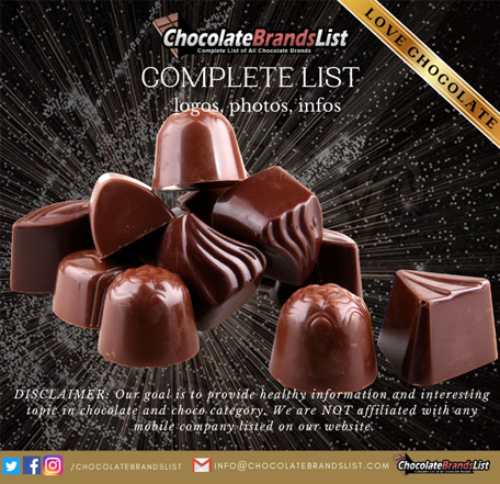 List of Chocolate Manufacturers