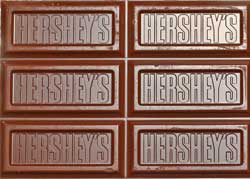 Hershey's Chocolate Brands List