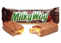 Milky Way Chocolate Brands List